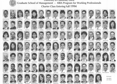 Class photo of 1994 MBA Program for Working Professionals in Sacramento