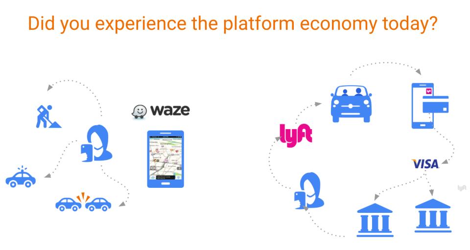 Infographic illustrating the platform economy